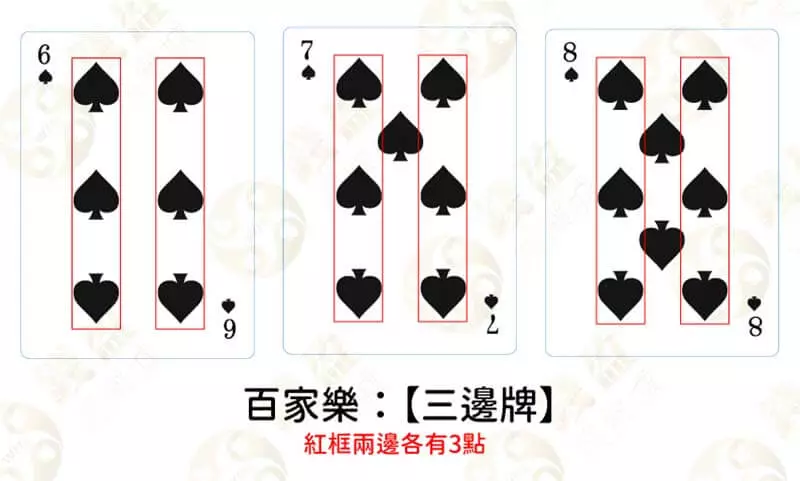 真人百家樂瞇牌術語:三邊牌