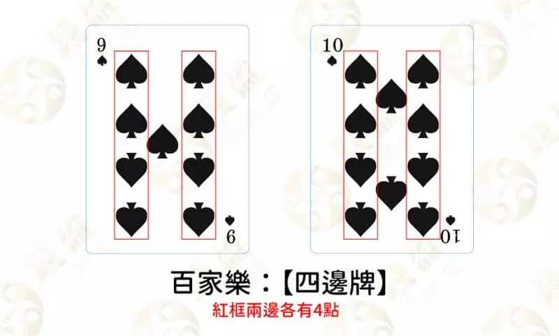 真人百家樂瞇牌術語:四邊牌