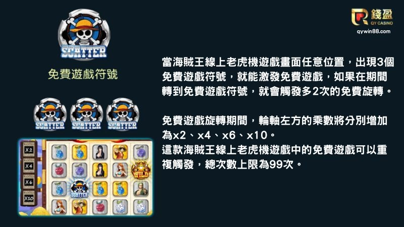 海賊王線上老虎機遊戲、海賊王手遊推薦、台灣海賊王手遊