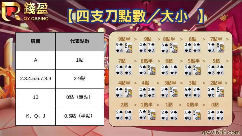 四支刀術語