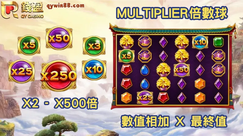 老虎機遊戲