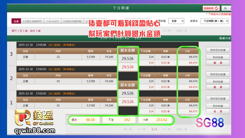 樂透彩球退水、返水方式跟其他遊戲不同