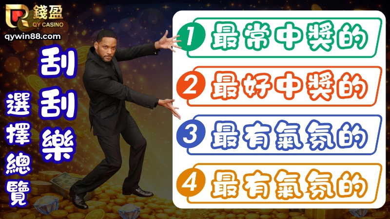 2026刮刮樂怎麼買?