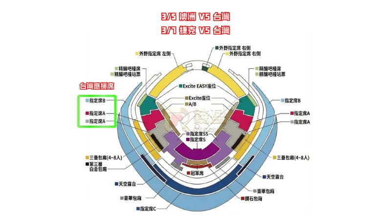 2026經典賽座位圖,3/5跟3/7一起來看台灣打老外!
