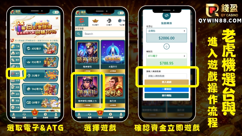 老虎機選擇與進入方式