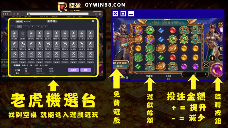 老虎機操作教學，無論是旋轉按鈕、老虎機選台、免費遊戲功能、遊戲餘額以及投注金額調整，錢盈都為大家整理好了老虎機新手教學