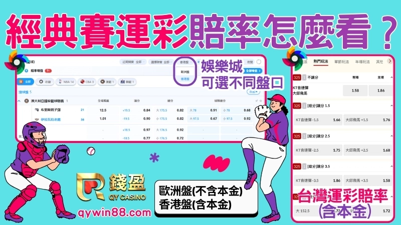 經典賽運彩賠率