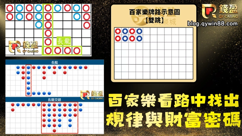 百家樂看路是什麼?所謂的「路」，就是百家樂開出莊、閒的歷史紀錄（大路、小路、大眼仔路等）。雖然每一次發牌都是獨立事件，但大數據統計下，牌局往往會呈現某些規律。